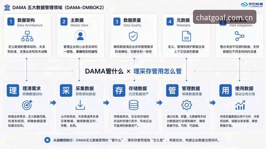 聊球APP数据即时安全吗？从底层架构到用户反馈的完整指南