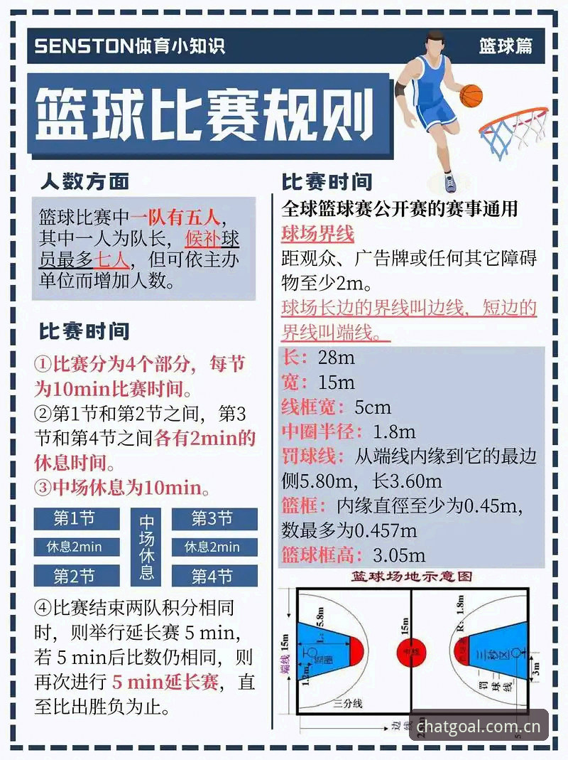 北京男篮生死战调整指南：从聊球APP观赛体验解读G4关键变阵
