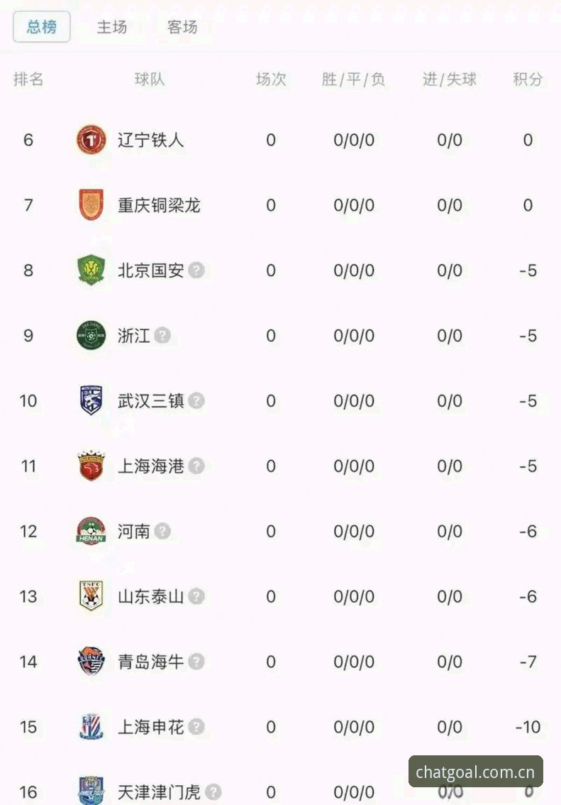 足球反腐风暴深度解析：终身禁足vs五年禁令，谁在摧毁中国足球根基？
