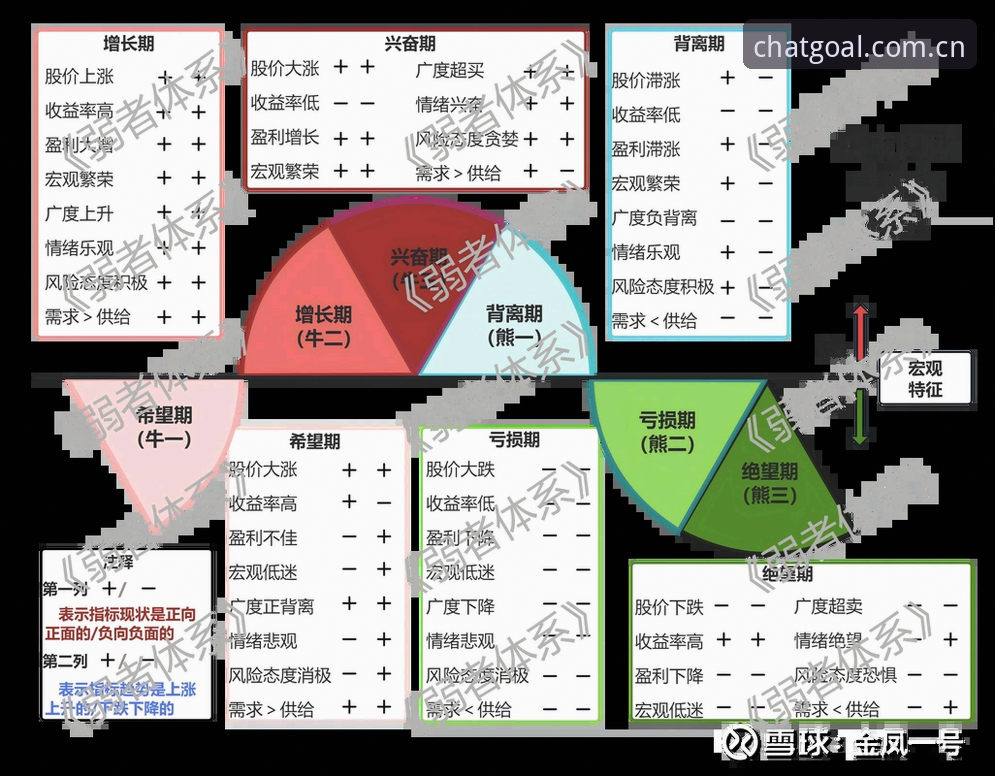 卡拉格析密集赛程引发行业反思，未来调整方向成关注焦点